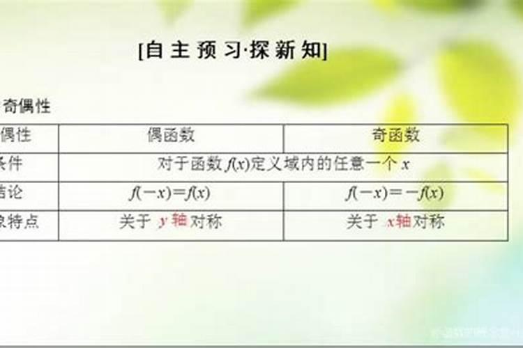 水溶肥价格差距大,哪些才是优质水溶肥,这样选择不出错