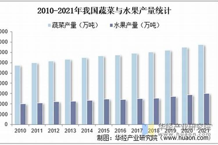 桔子落果是什么原因造成的