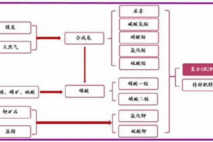 巧管家洗衣粉怎么样