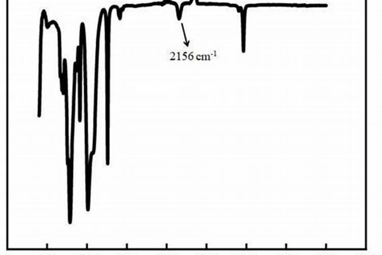 活性硅与活性炭的区别