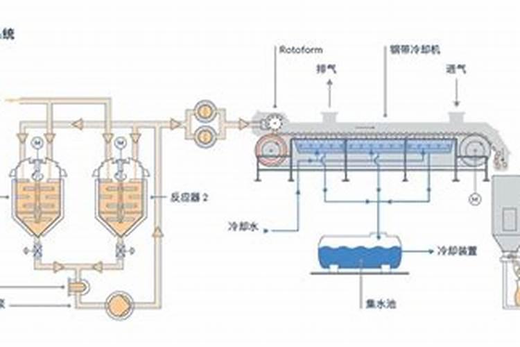 史丹利水溶肥可以喷叶吗
