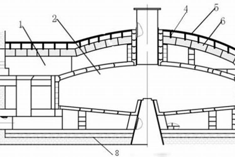 怎么清理玻璃钢化炉的陶瓷辊？