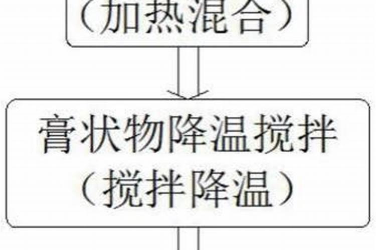 黑莓的养殖方法和注意事项!这样养你的黑莓才能高产!