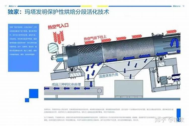 果树补钙用什么钙肥好 什么时候使用效果好
