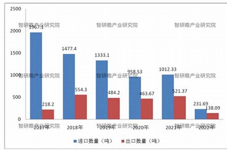 雨停了马上打农药有效果吗