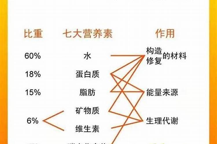 钾肥多久可以浇一次水