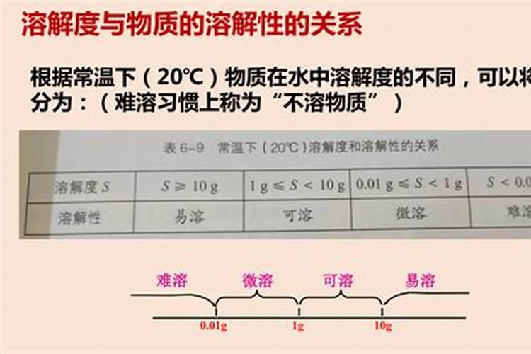 国家认可的补硒品牌有哪些