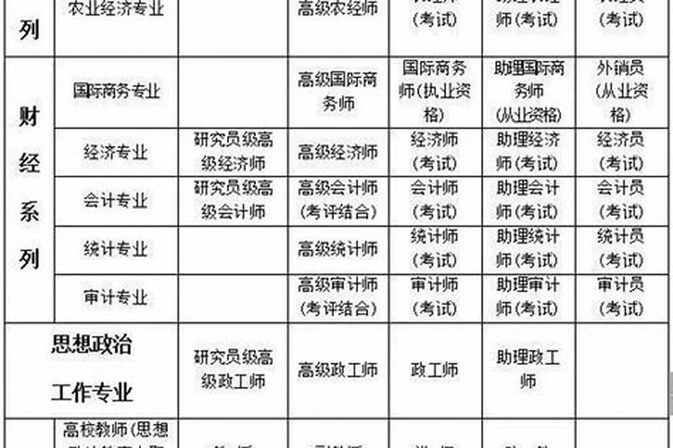 胺态氮肥、硝态氮肥、酰胺态氮肥的共性是什么？