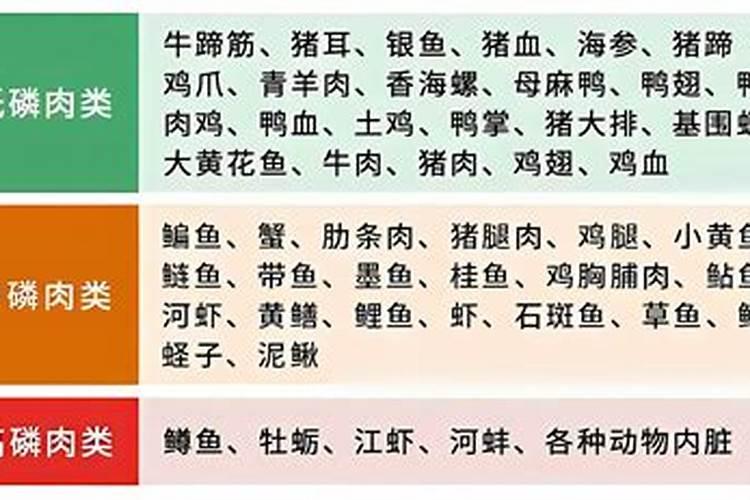 荸荠喷施硼肥和磷酸二氢钾后五个小时下雨有效吗？