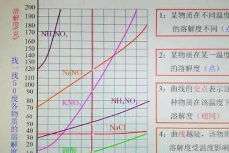 棉花地上午打的免打顶药下年进水能行吗