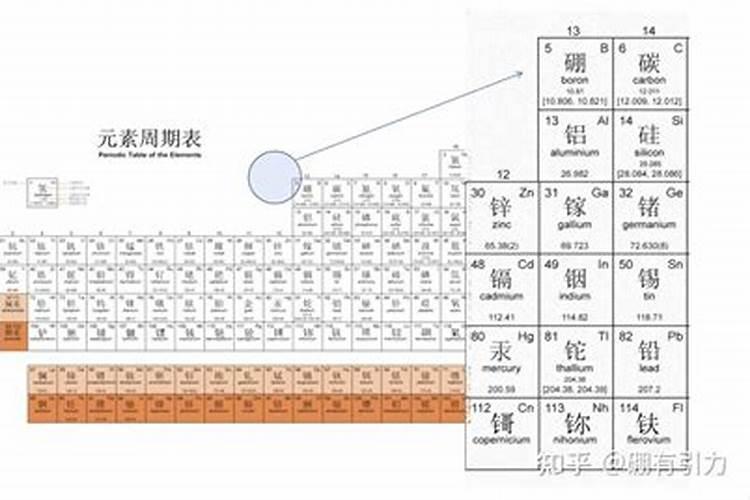 四水八硼酸钠与大量元素水溶肥混配行吗