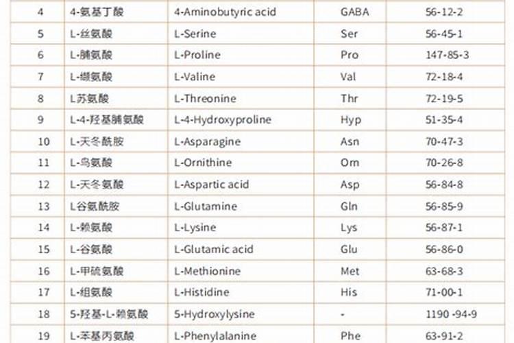 海藻精的正确使用方法