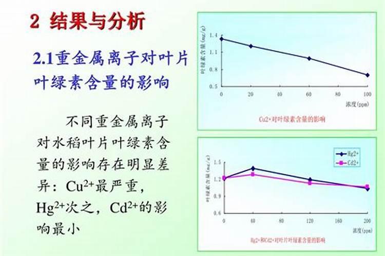 硫酸镍可以用于叶面肥吗？用途有哪些