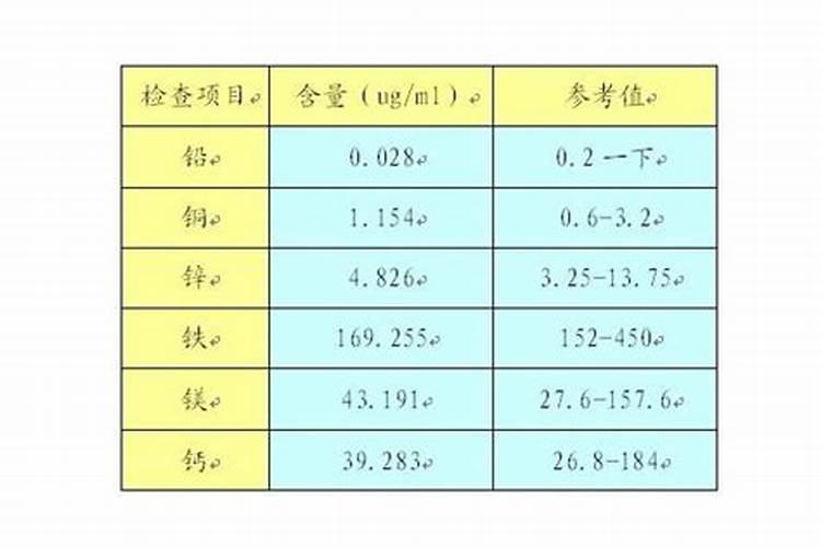 养天门冬上什么肥料好 养天门冬需要的肥料