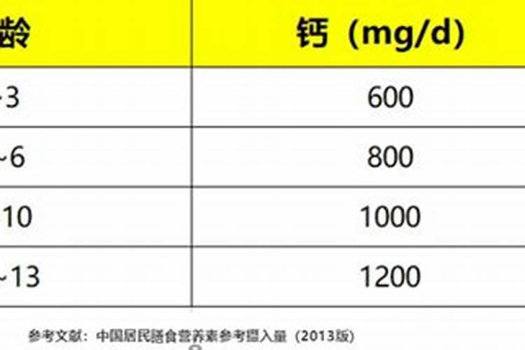 水溶肥排名前十位的有哪些品牌