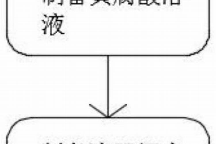 海南兰心生物科技有限公司怎么样？