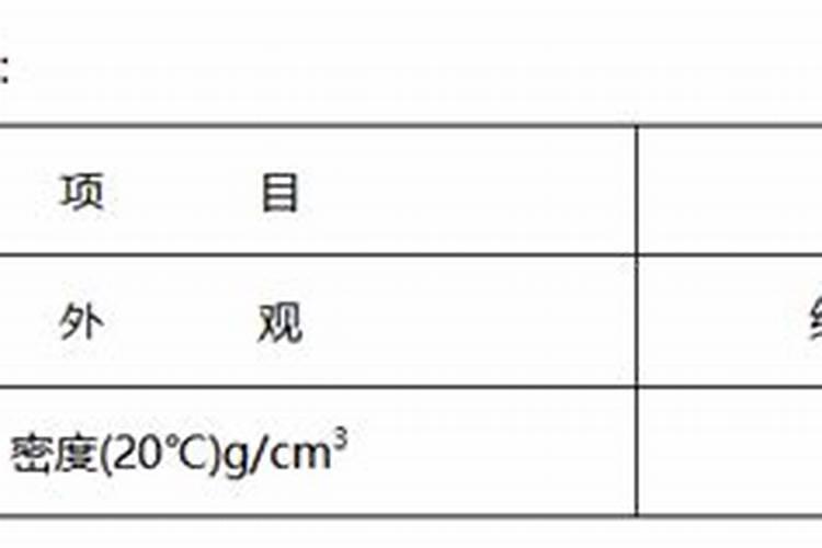 油菜施什么样的硼肥最好