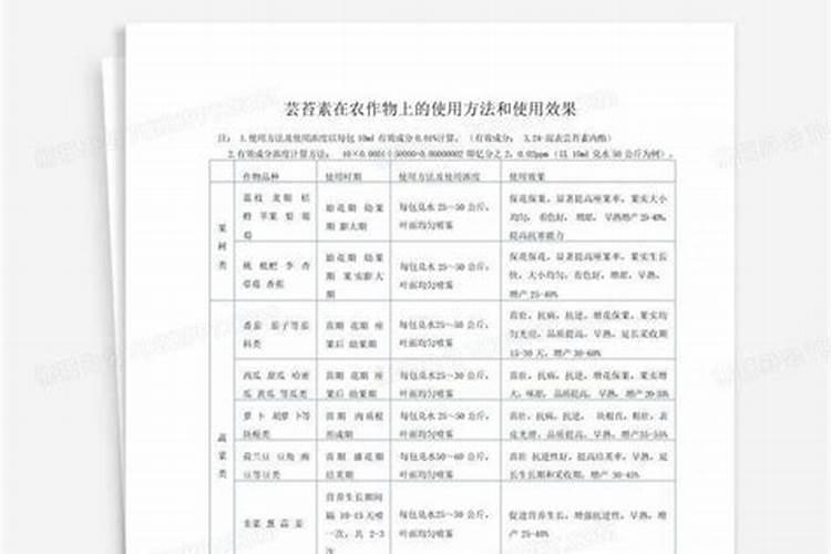 桃树叶子卷起来是什么病用什么药效果好
