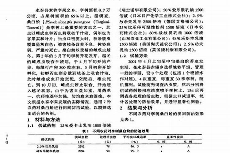 梨树怎么样追肥