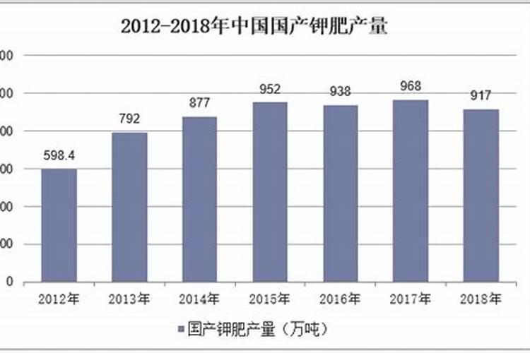 三角梅夏天可以换盆换土吗