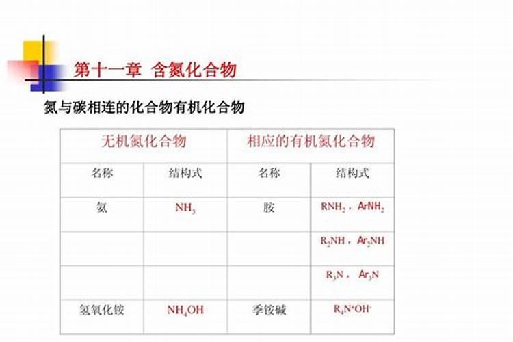 硝酸钙是氮肥吗