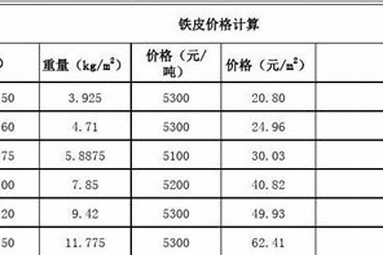 河南化肥企业排名十强
