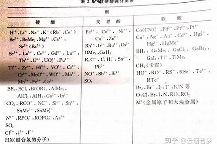 葡萄果小如何增大