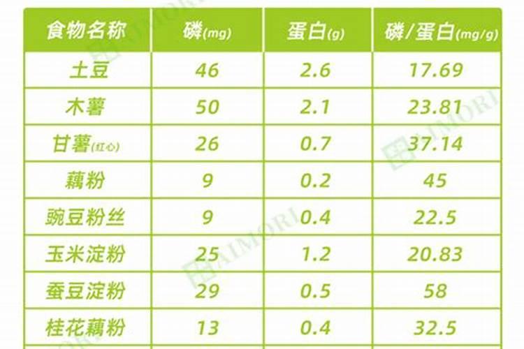 桔梗花怎么种(桔梗种植方法及时间)
