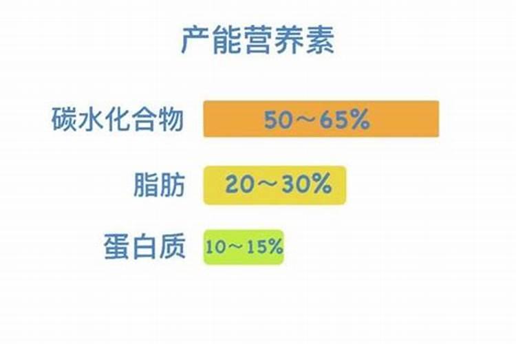 月季花施磷酸二氢钾肥料的正确用法