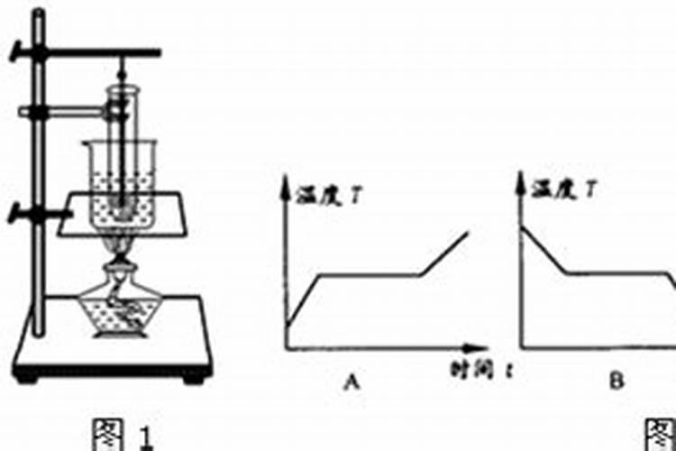 玉米糖怎样钓鱼