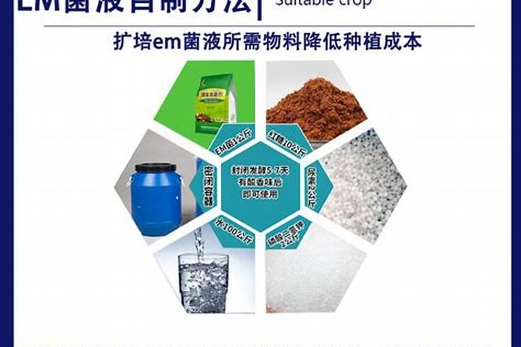 em菌液可以发酵鸡粪做有机肥吗