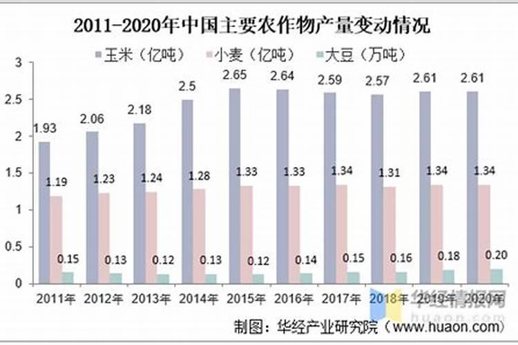 家庭养花如何制作氮磷钾肥(氮磷钾肥自制原料及方法)