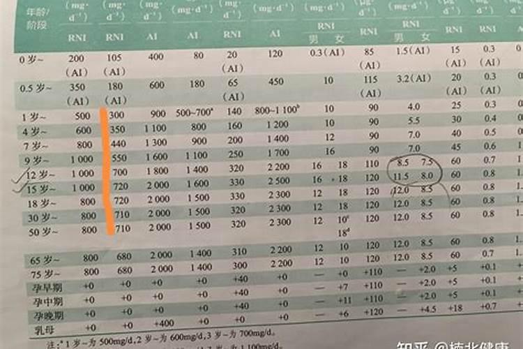 用什么肥好 薄荷施肥方法