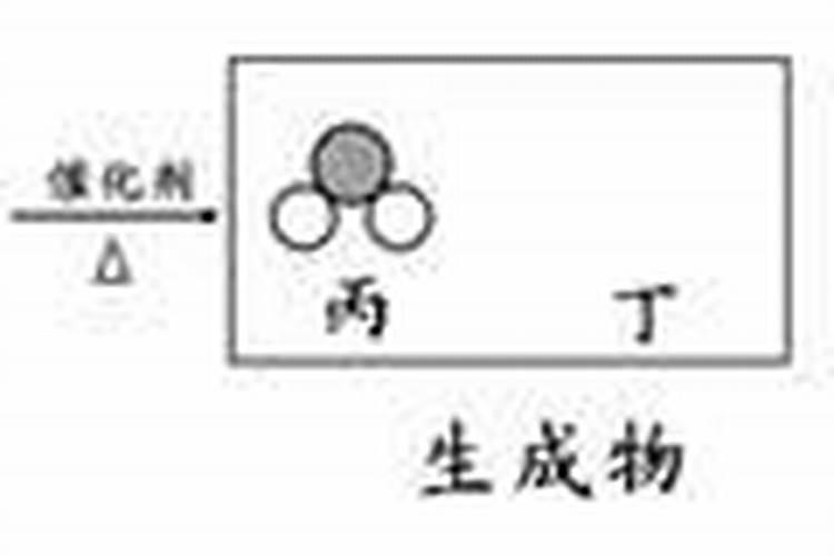 什么样的肥是氮肥