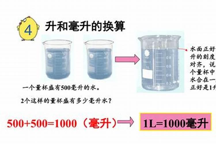 为保证的蓝莓的正常生长,需要注意哪些细节？
