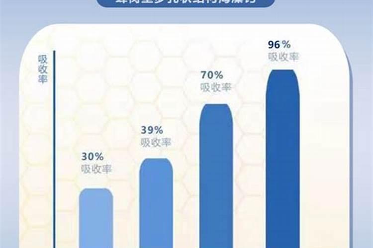 钙肥和吡虫啉能混用吗