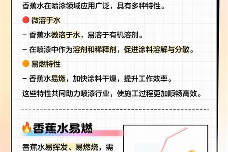 浓硫酸对普通碳素结构钢的腐蚀