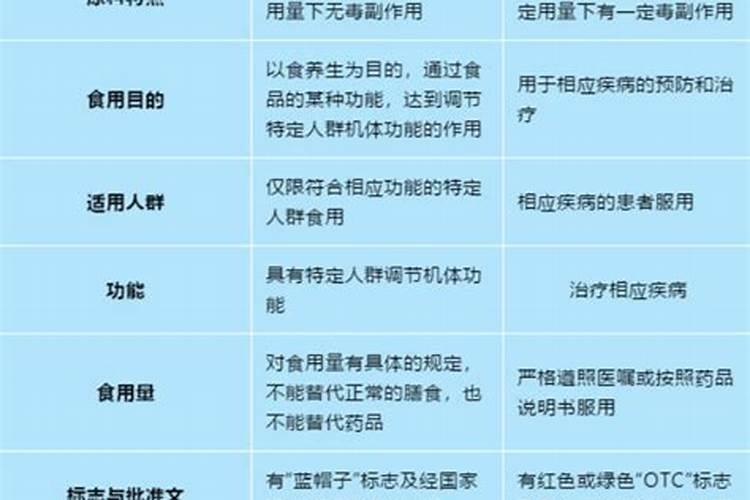最好的海藻肥排名
