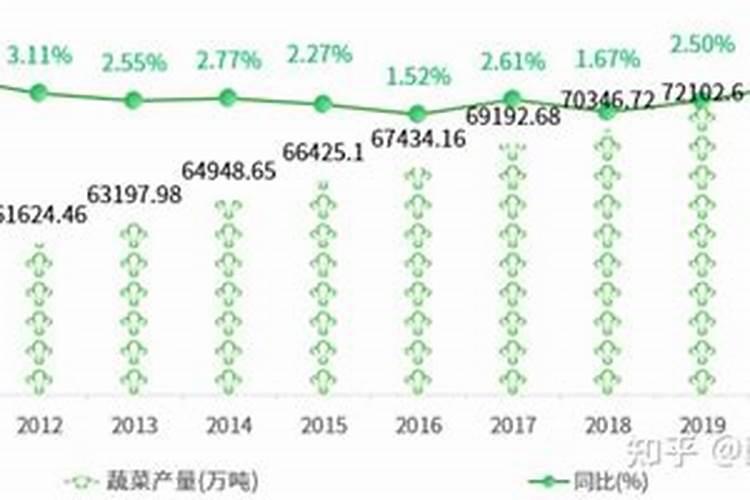 一亩地用多少硼肥