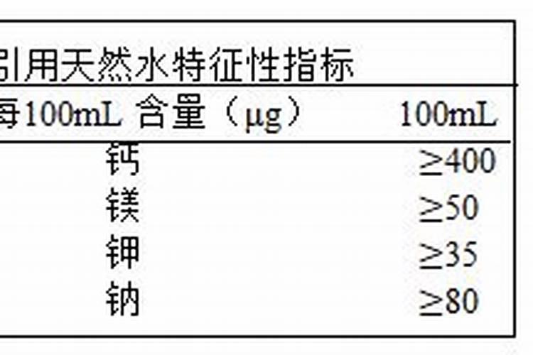 玉米水溶肥的使用方法