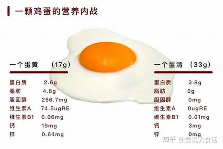种植豆角的时候,施氮肥可以提高产量吗？