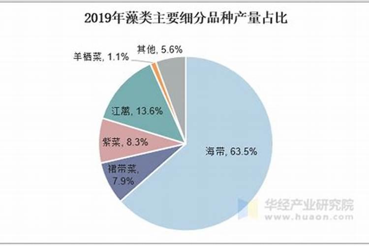 史丹利复合肥是哪里生产的