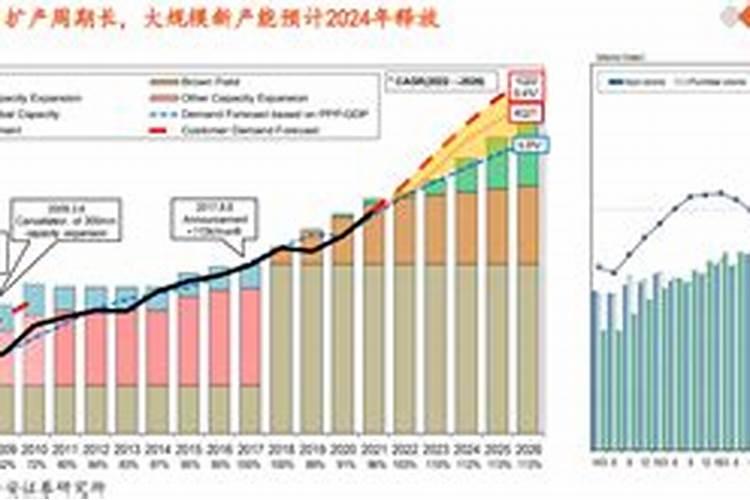 市面上有的硅肥怎么那么便宜呢是什么原因呢