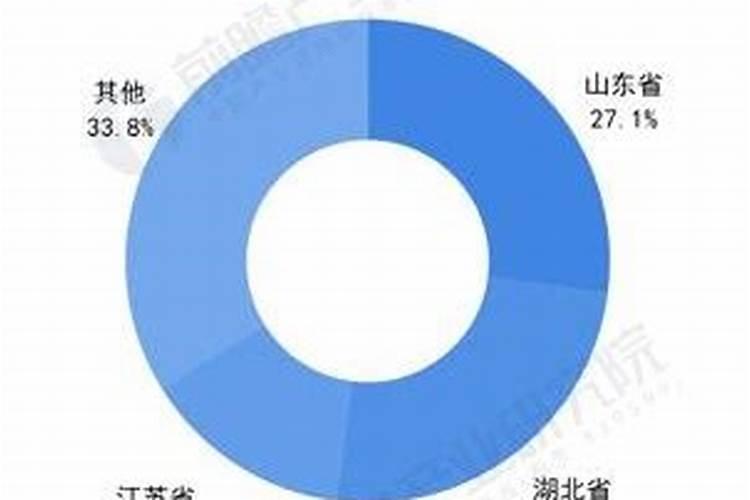 杜鹃花怎么施肥