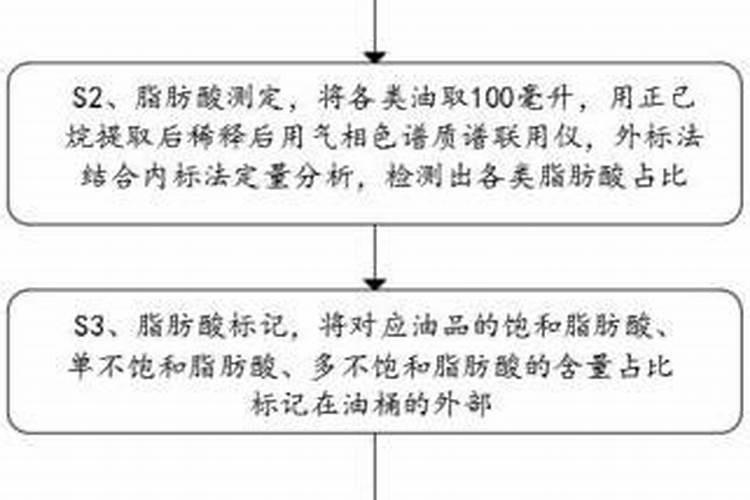 花叶病毒病用什么农药