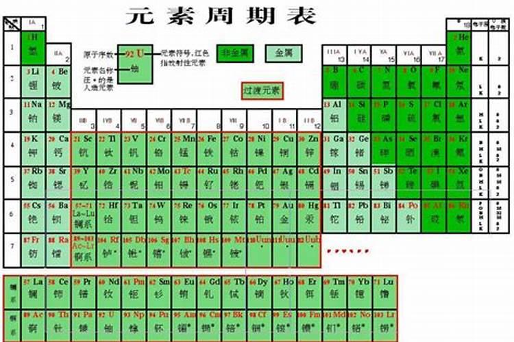 鱼蛋白肥料厂家前十名