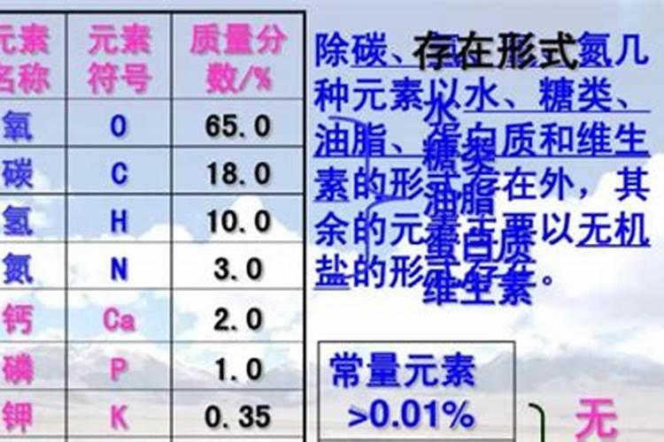 嘧菌酯不能和什么药配