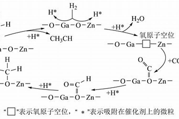 高浓度钙硼液体肥料专利技术配方