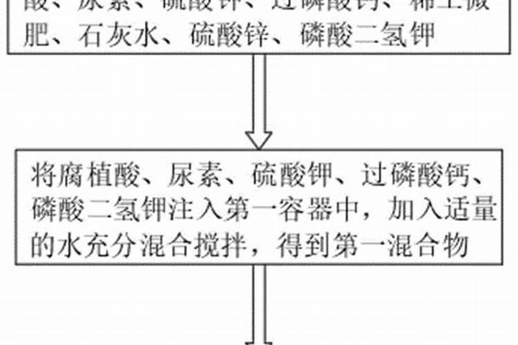 玉米粉怎么发酵