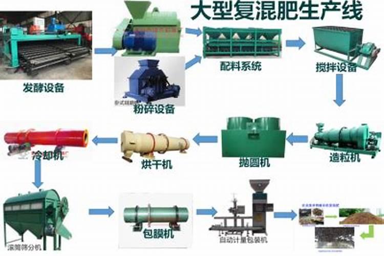 叶面肥普利登喷大豆什么阶段最好？